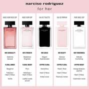 For Her by Narciso Rodriguez Eau De Parfum 1.6 oz