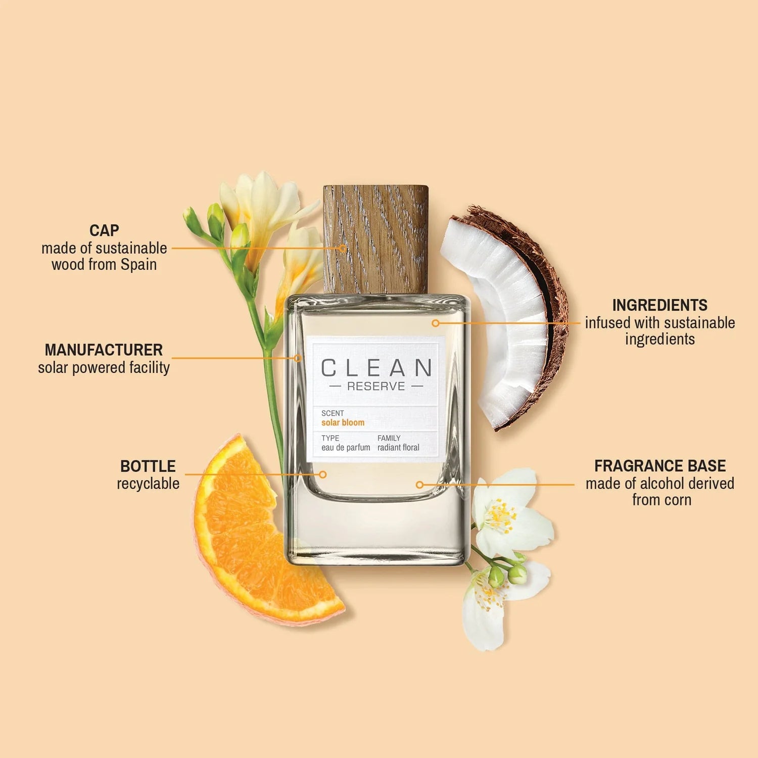 Solar Bloom by Clean Eau De Parfum 3.4 oz
